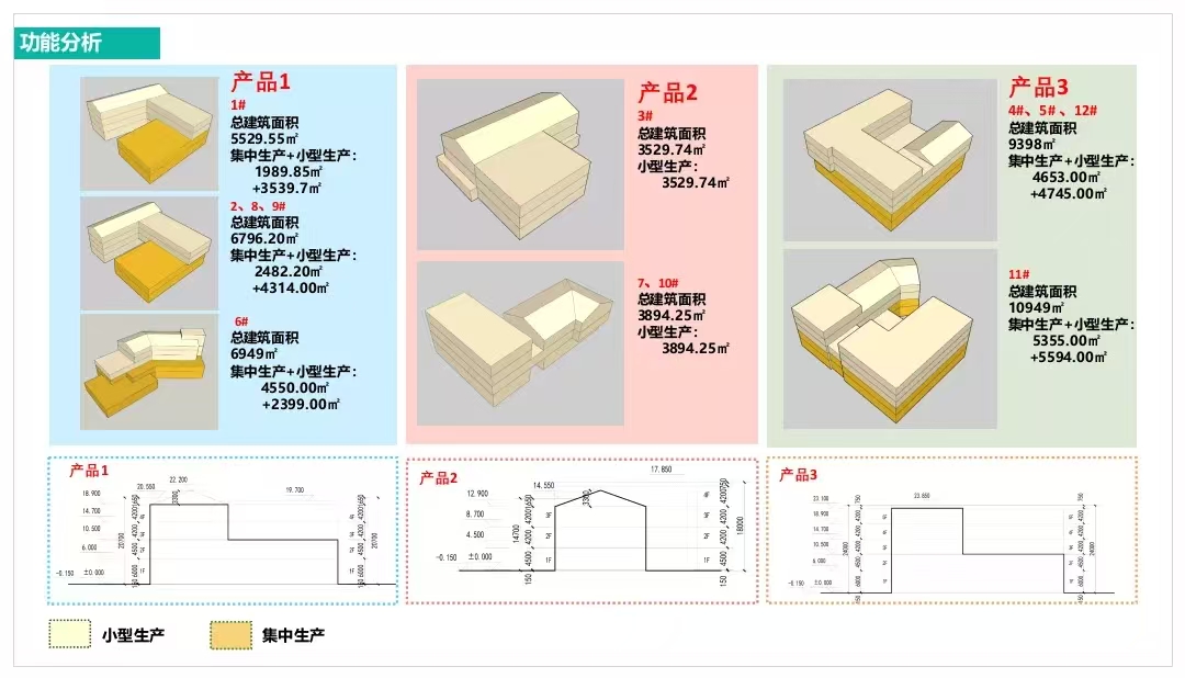 昌泰电科谷户型图.jpg